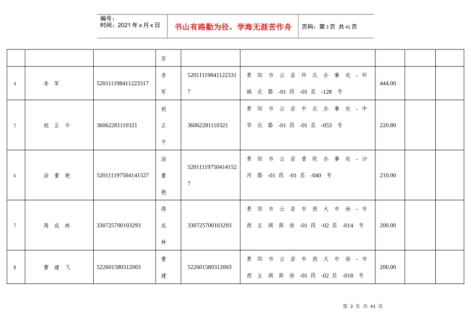 请点击下载阅读-贵州省国家税务局税收政策管理处_第3页