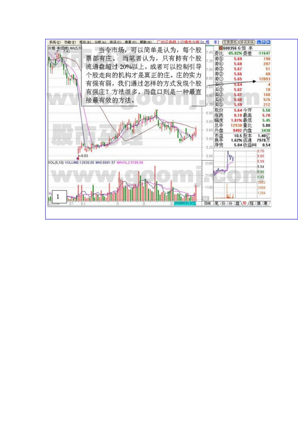 最近教你如何玩各种投资K线走势判断,断定庄家操盘手思路,股市原油操作技巧_第3页