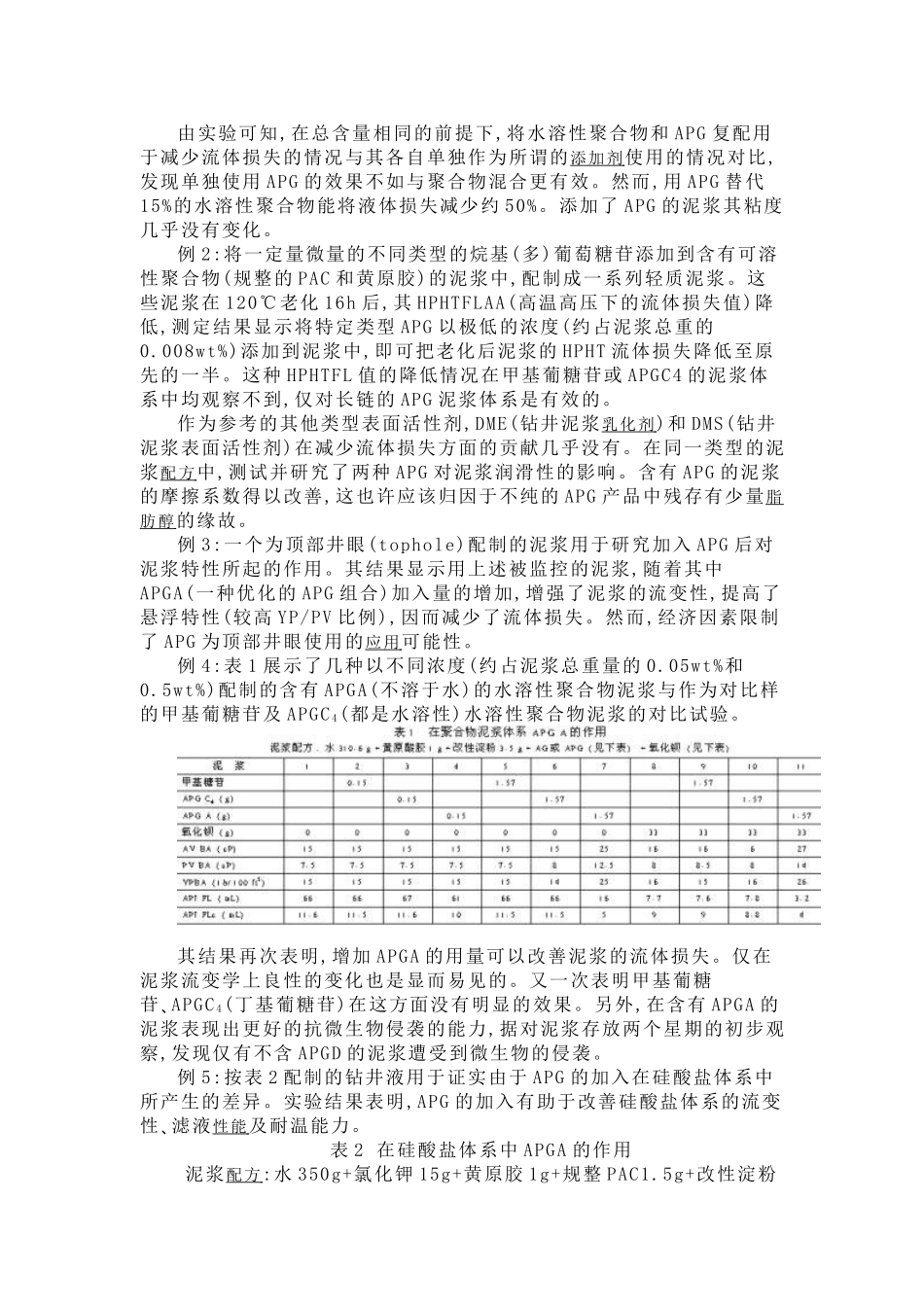 用于化妆品的可生物降解表面活性剂在钻井液中的应用_第3页