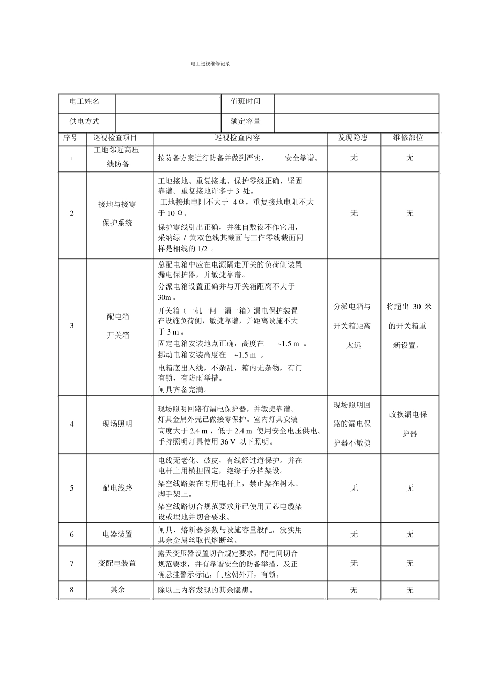 电工巡视维修记录表_第3页