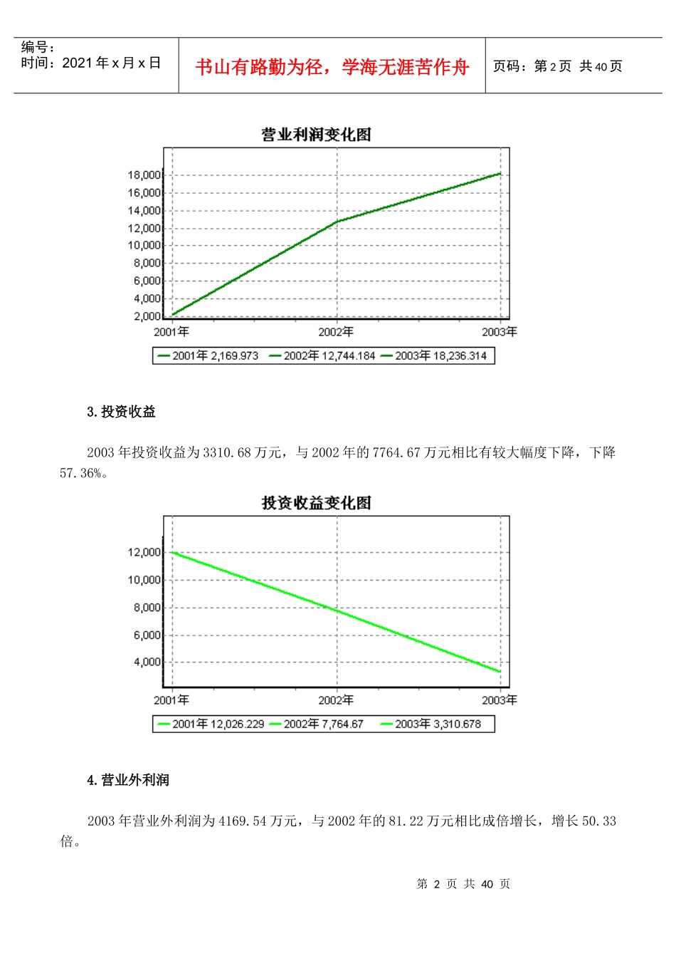 长虹集团某年度财务分析_第2页