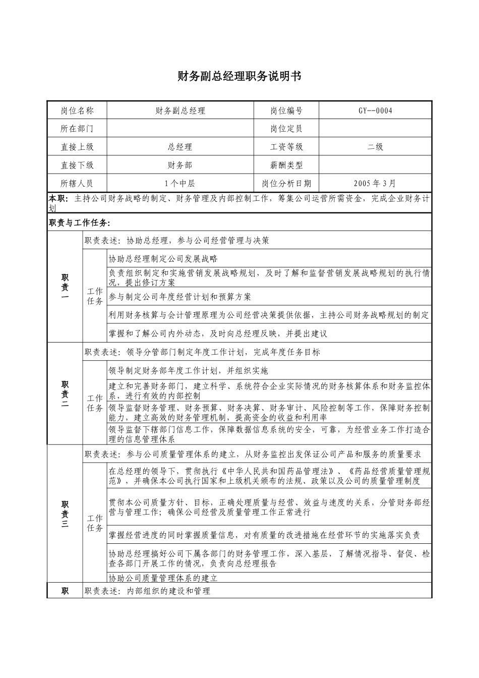 医药公司财务副总经理职务说明书_第1页