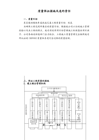 质量保证措施及违约责任(DOC7页)