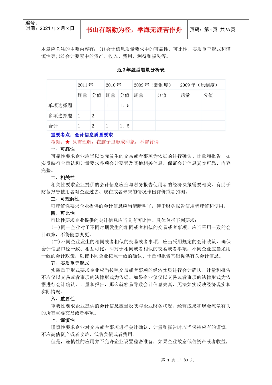 注册会计师--会计重点_第1页