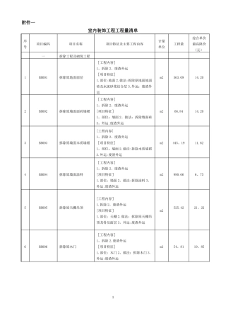室内装饰工程工程量清单
