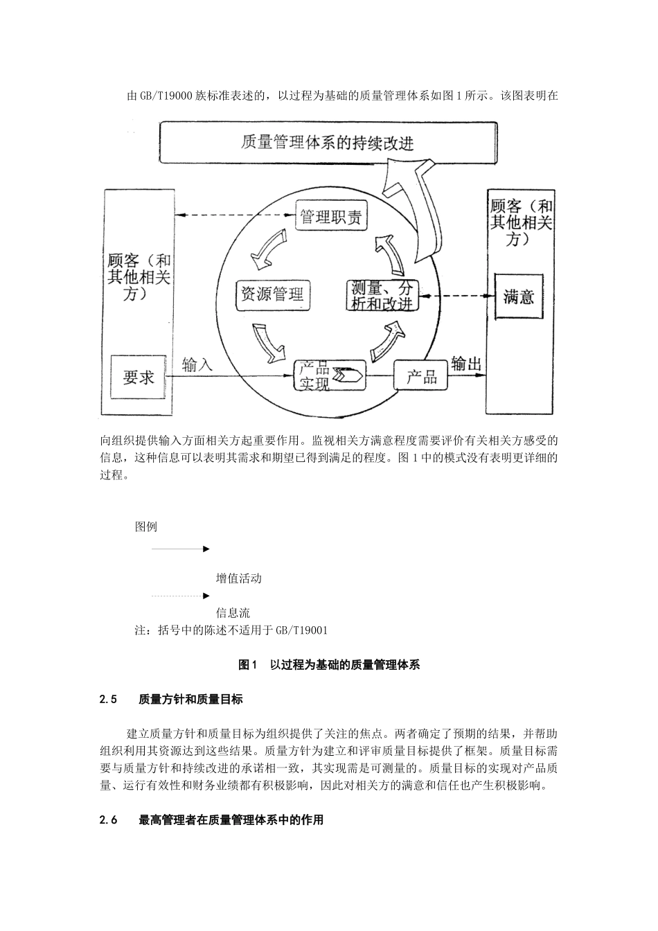 质量管理体系基础和术语_第3页