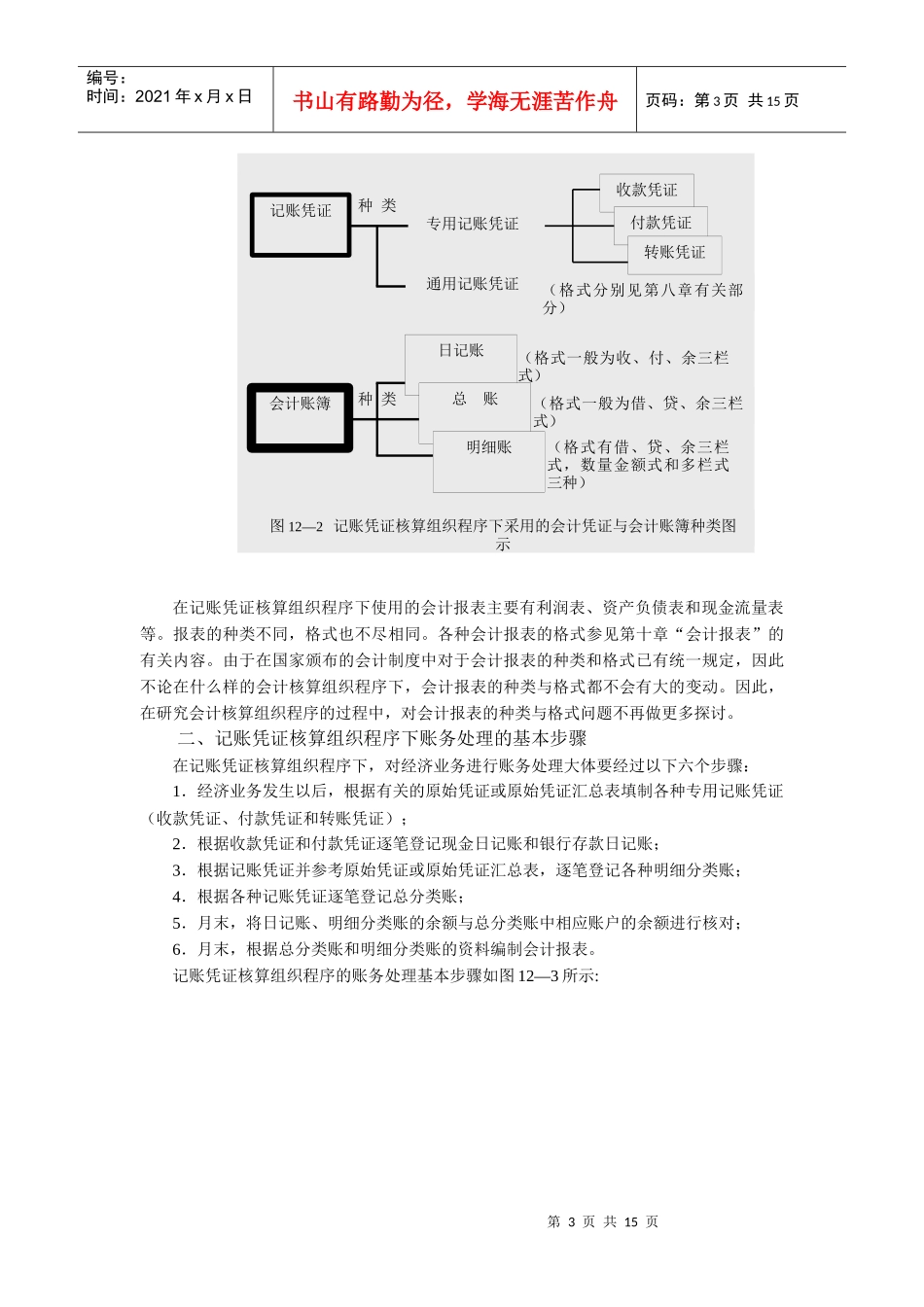 第十二章会计核算组织程序_第3页