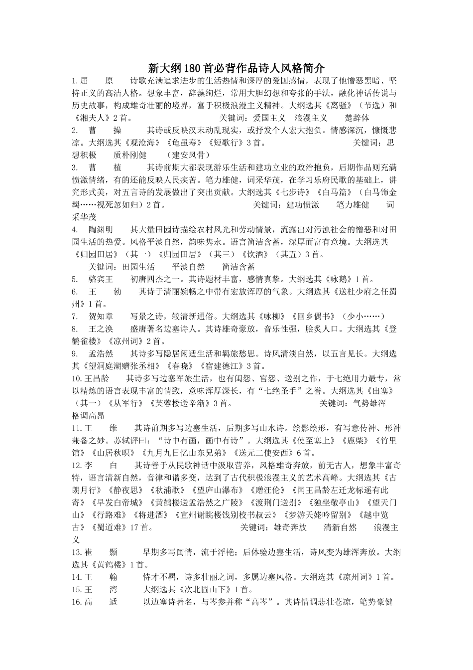 语文新大纲180首必背作品诗人风格简介2011_第1页
