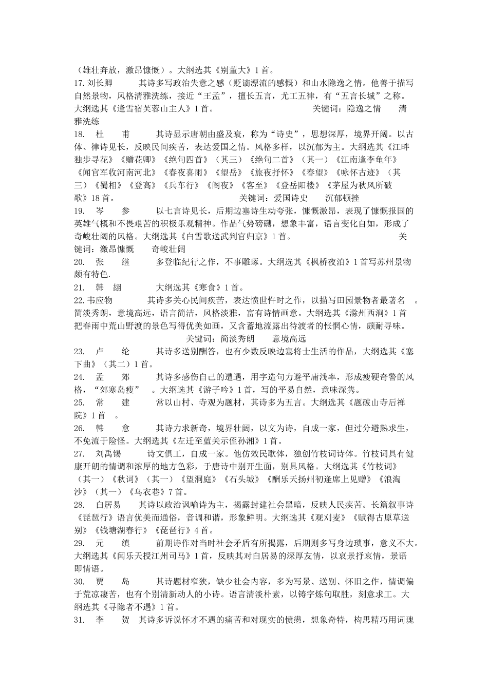 语文新大纲180首必背作品诗人风格简介2011_第2页