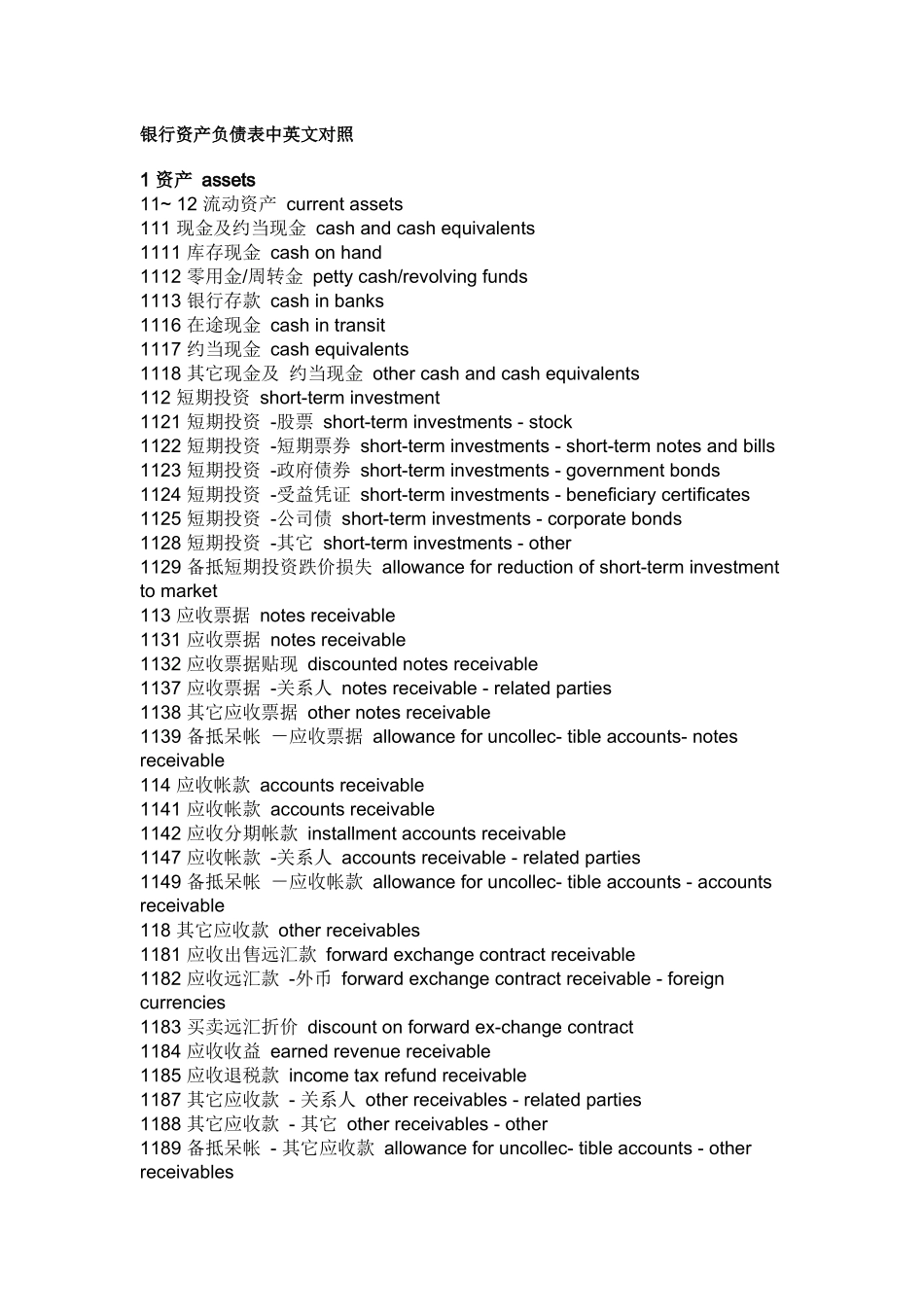 银行资产负债表中英文对照_第1页