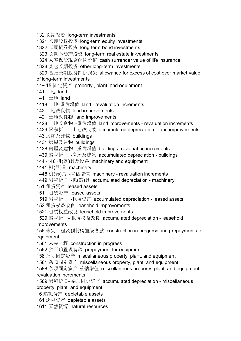 银行资产负债表中英文对照_第3页