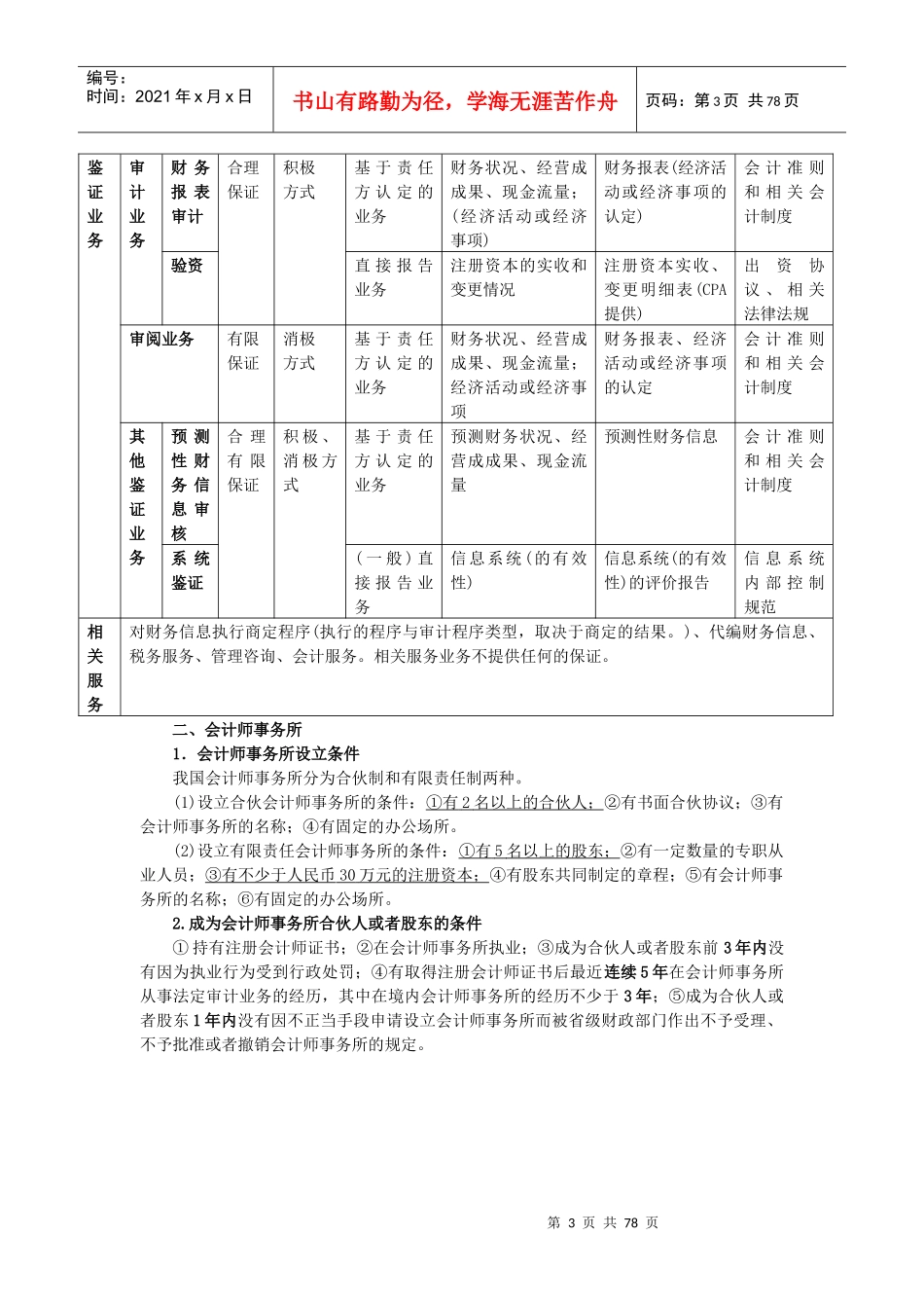 XXXX年CPA审计全书精华讲义(人大辅导版)_第3页
