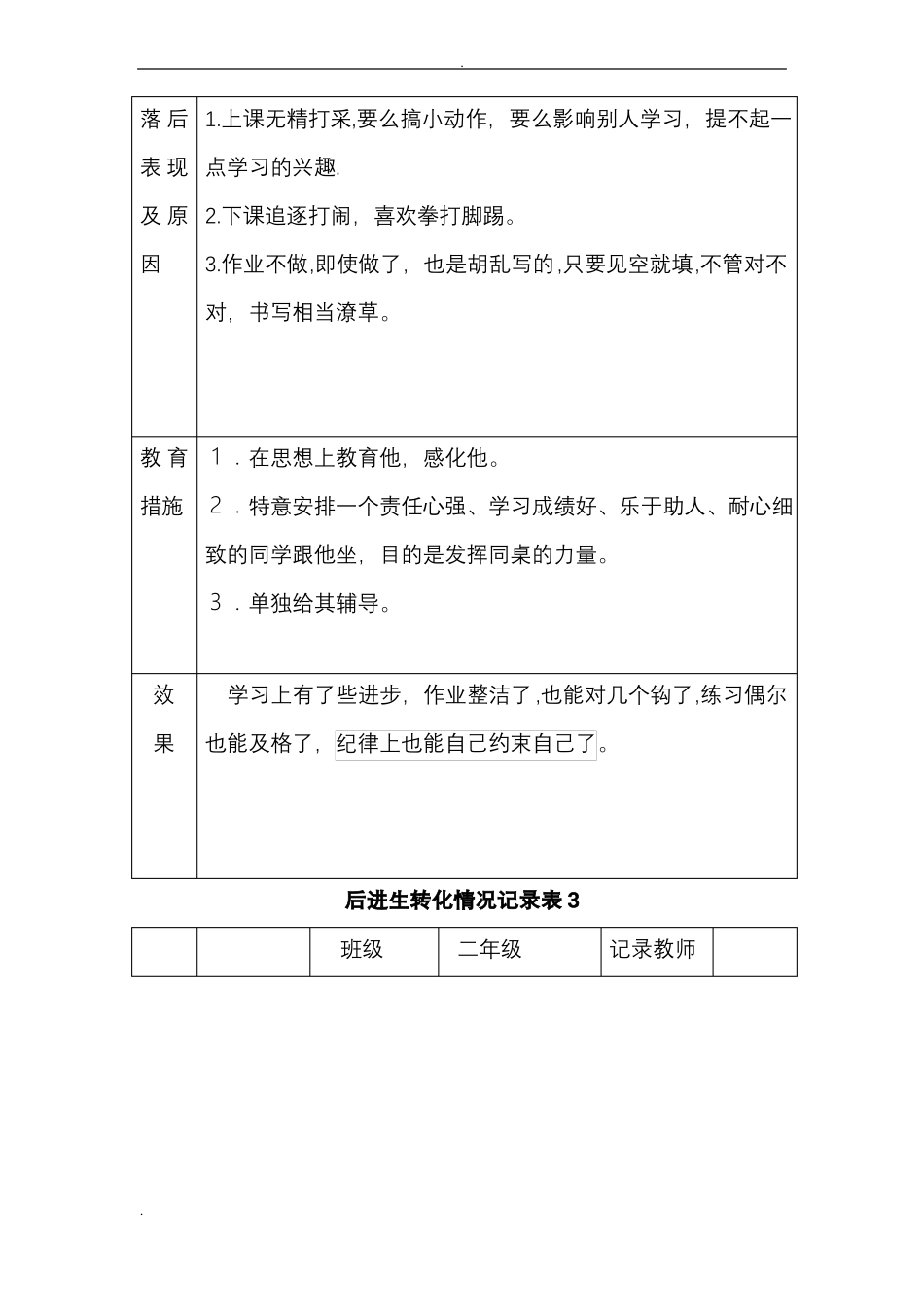 后进生转化情况的记录表_第2页