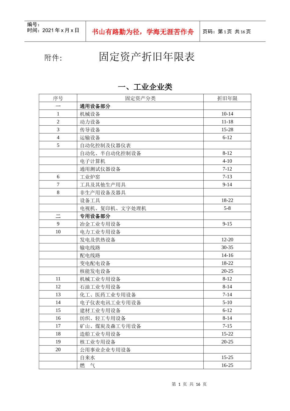 固定资产折旧年限表_第1页