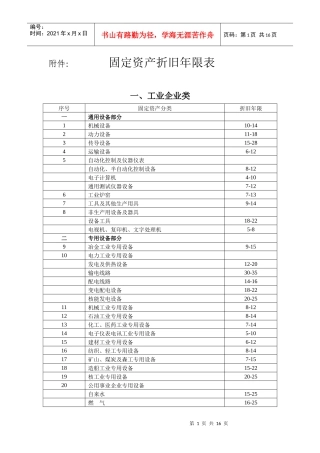 固定资产折旧年限表