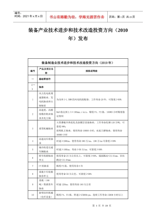 装备产业技术进步和技术改造投资方向(XXXX年)