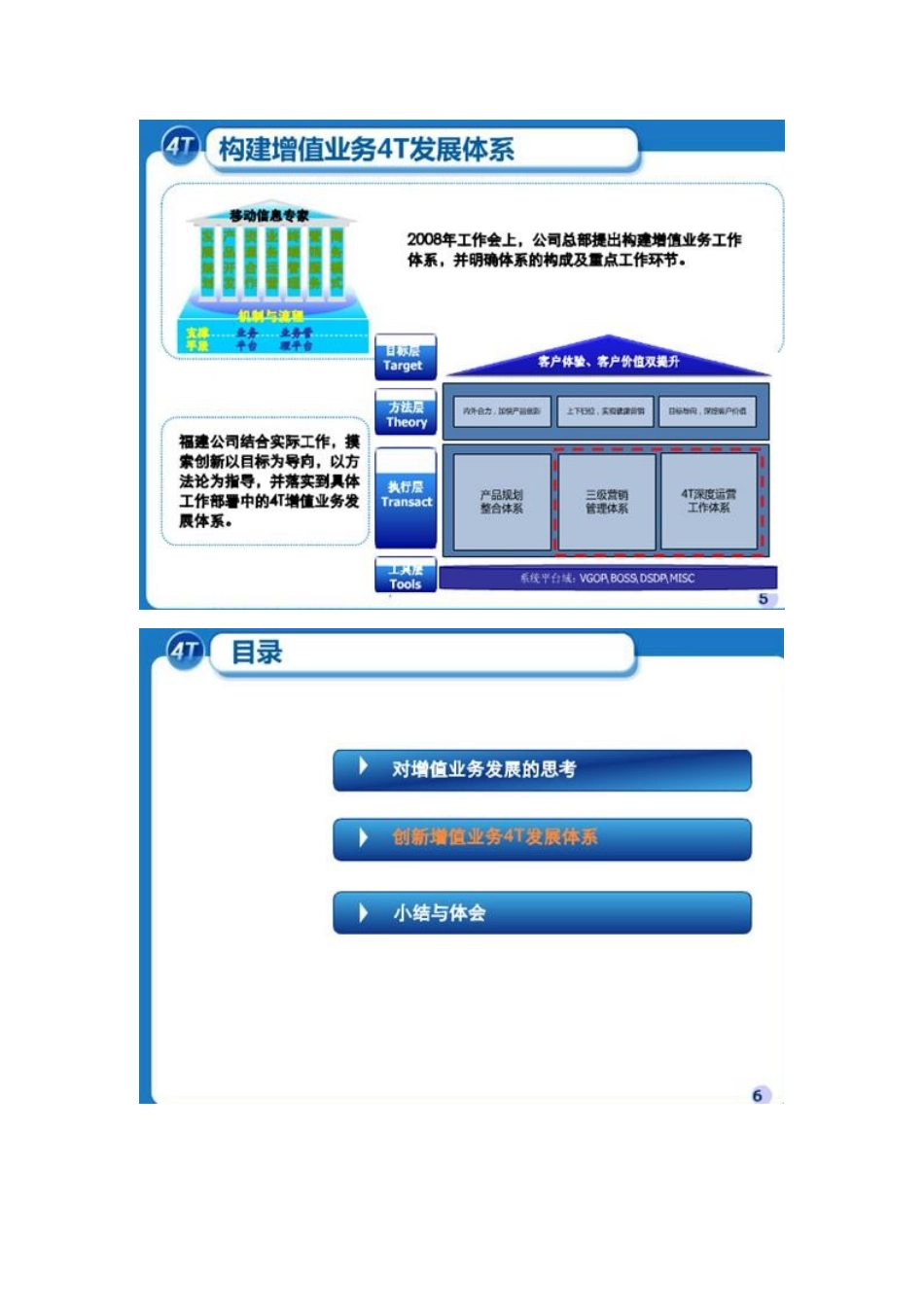 中国移动增值业务_第3页