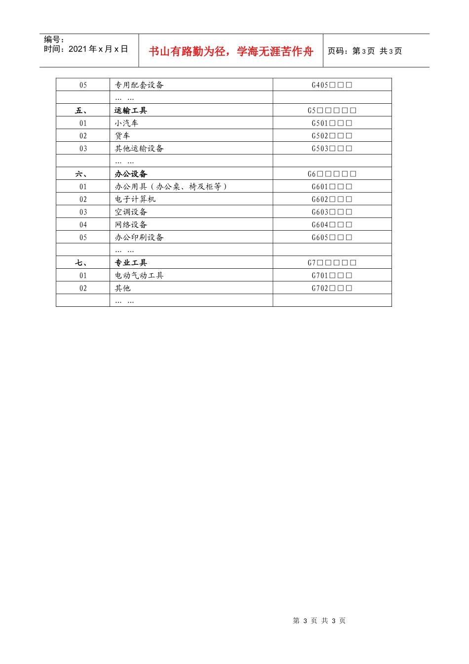 XXXX中心固定资产代码adu_第3页