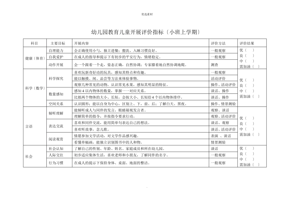 幼儿园教育儿童发展评价指标_第1页