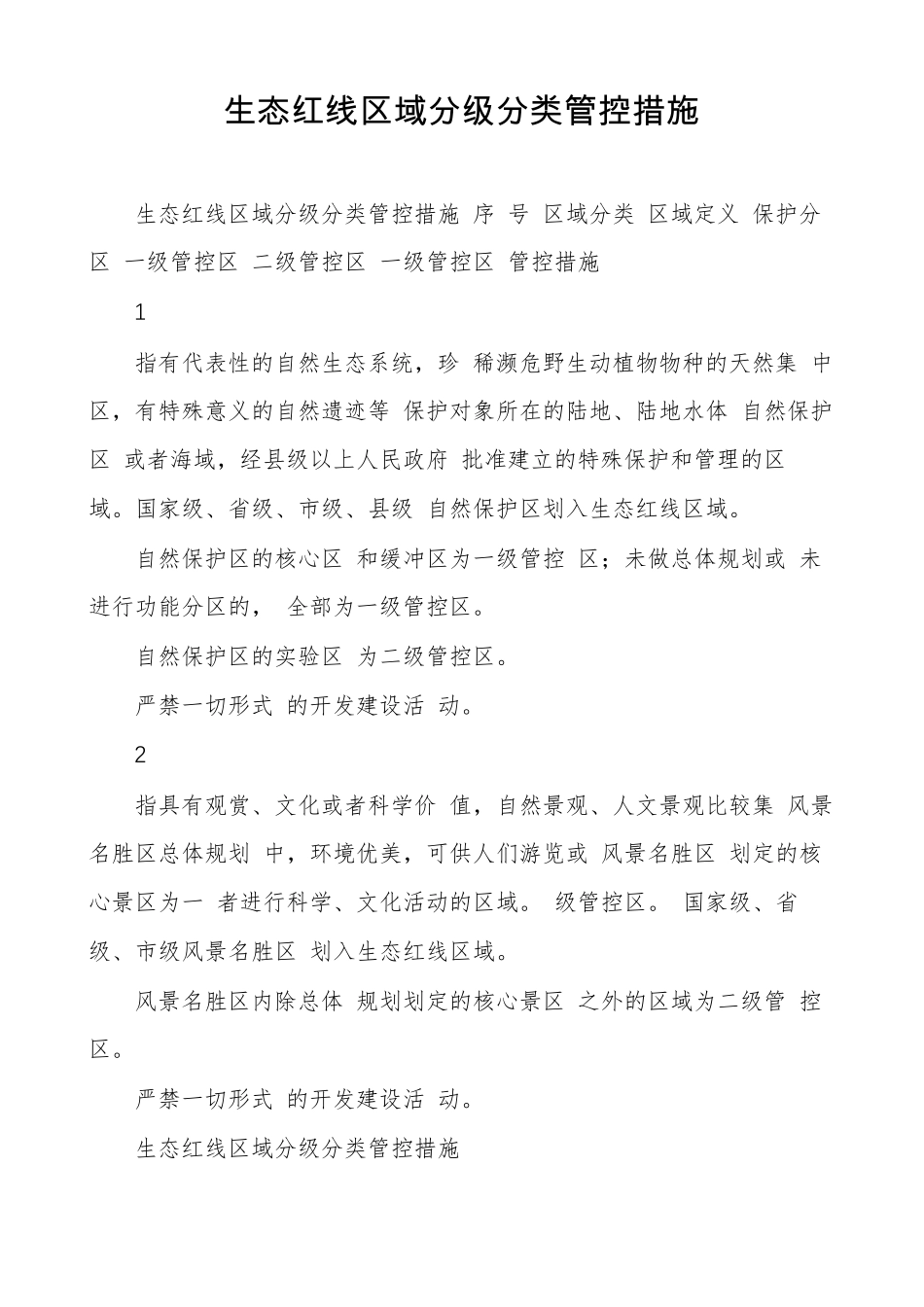 生态红线区域分级分类管控措施_第1页