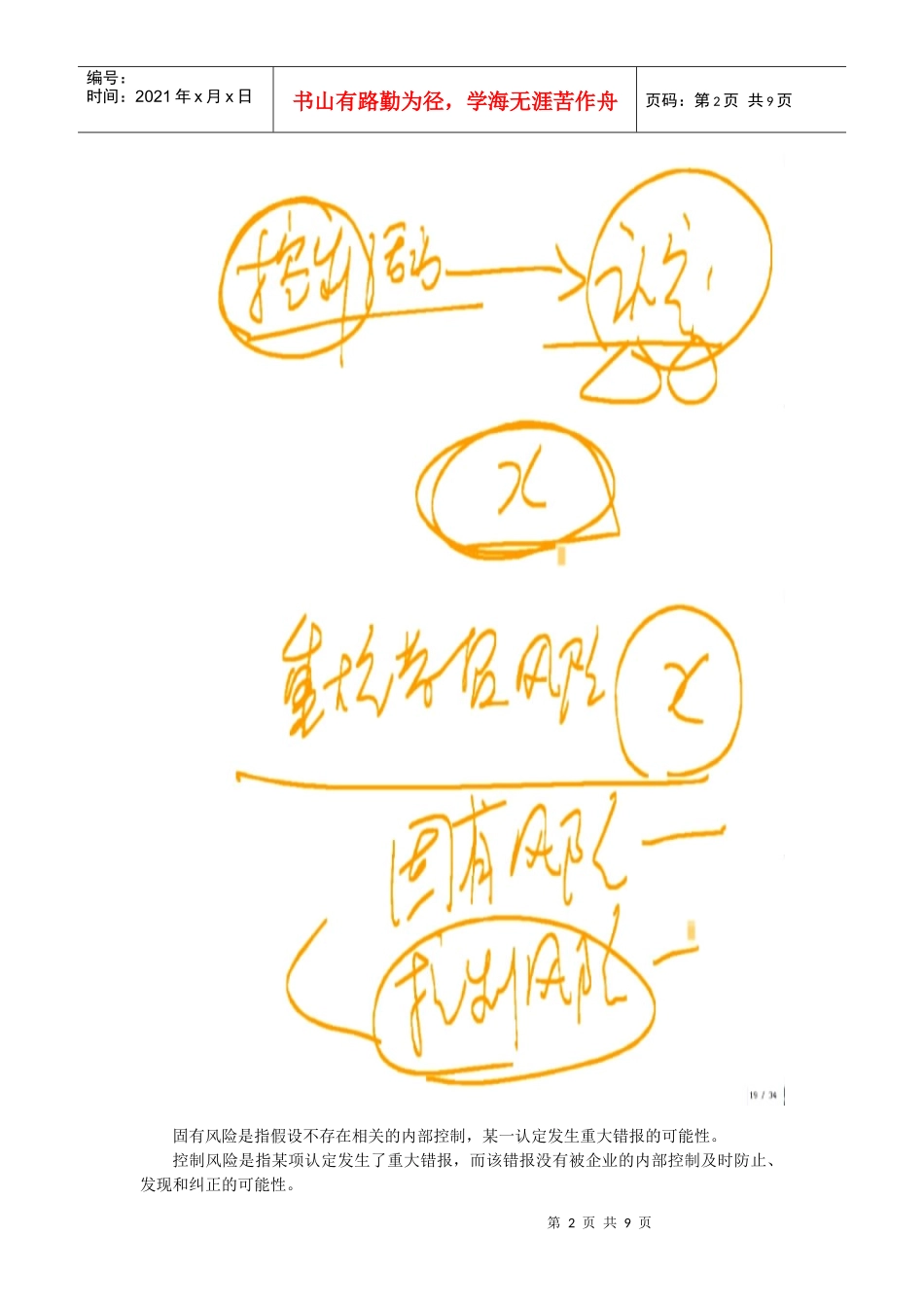 审计·刘圣妮基础班·第13章(6)_第2页