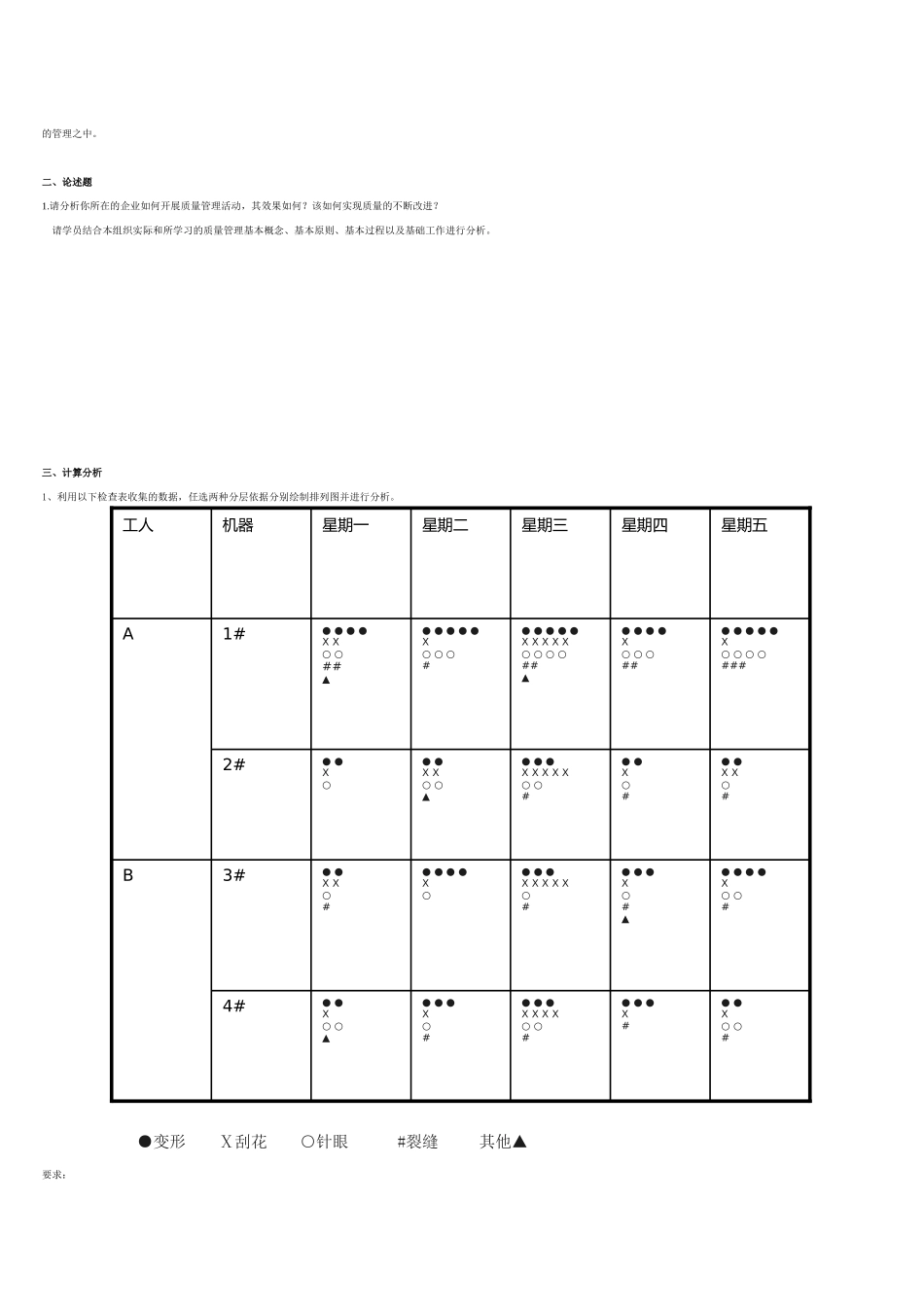 质量管理学知识练习及答案_第2页