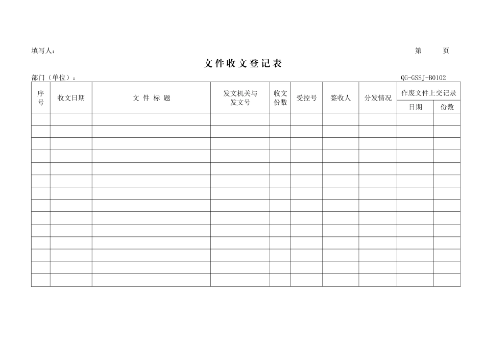 质量环境职业健康安全管理体系文件_第3页