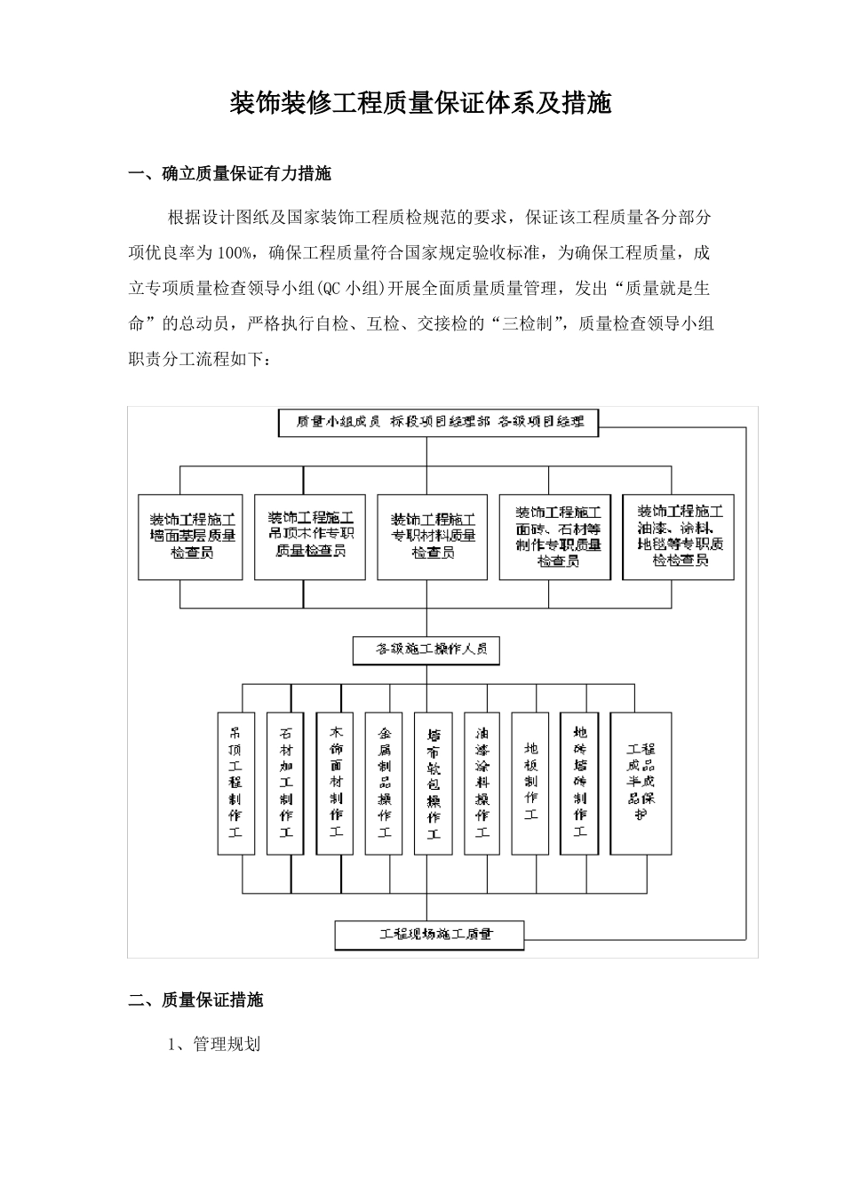 装饰装修工程质量保证体系及措施_第1页
