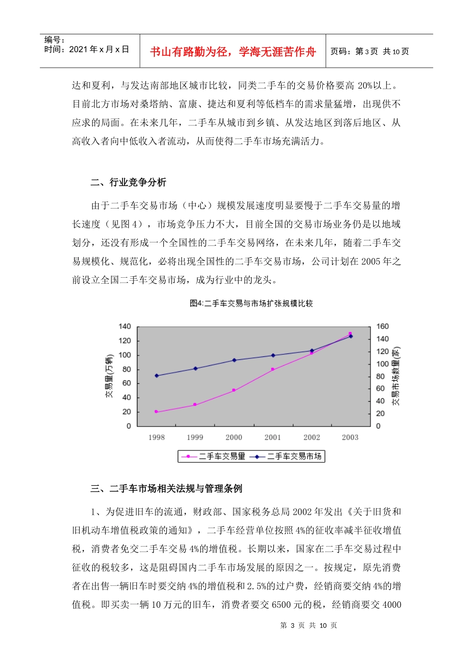 二手车市场投资计划DOC-11P_第3页