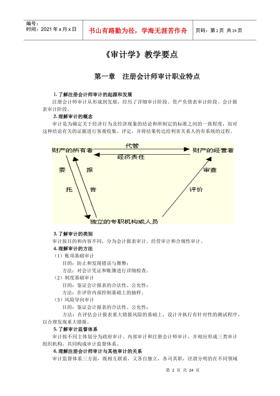 本科《审计学》教学大纲_第2页