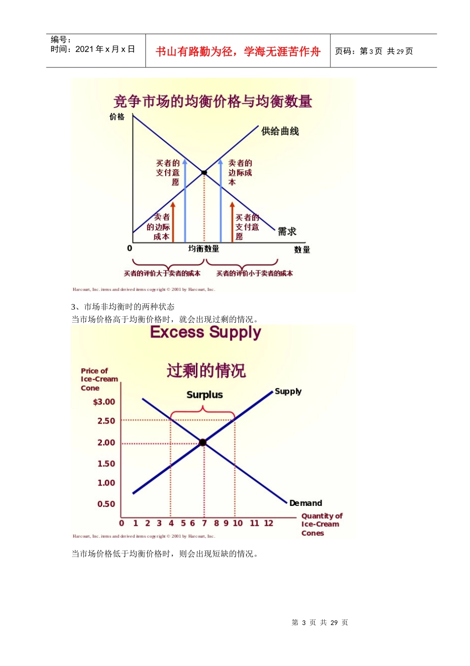 微观经济学概要_第3页