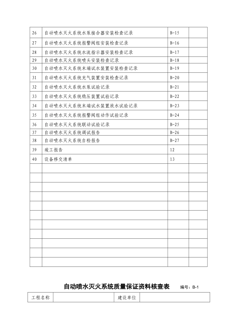自动喷水灭火系统施工安装质量记录_第3页