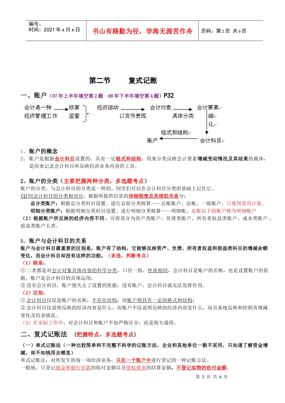 第三章 会计等式与复式记账_第2页