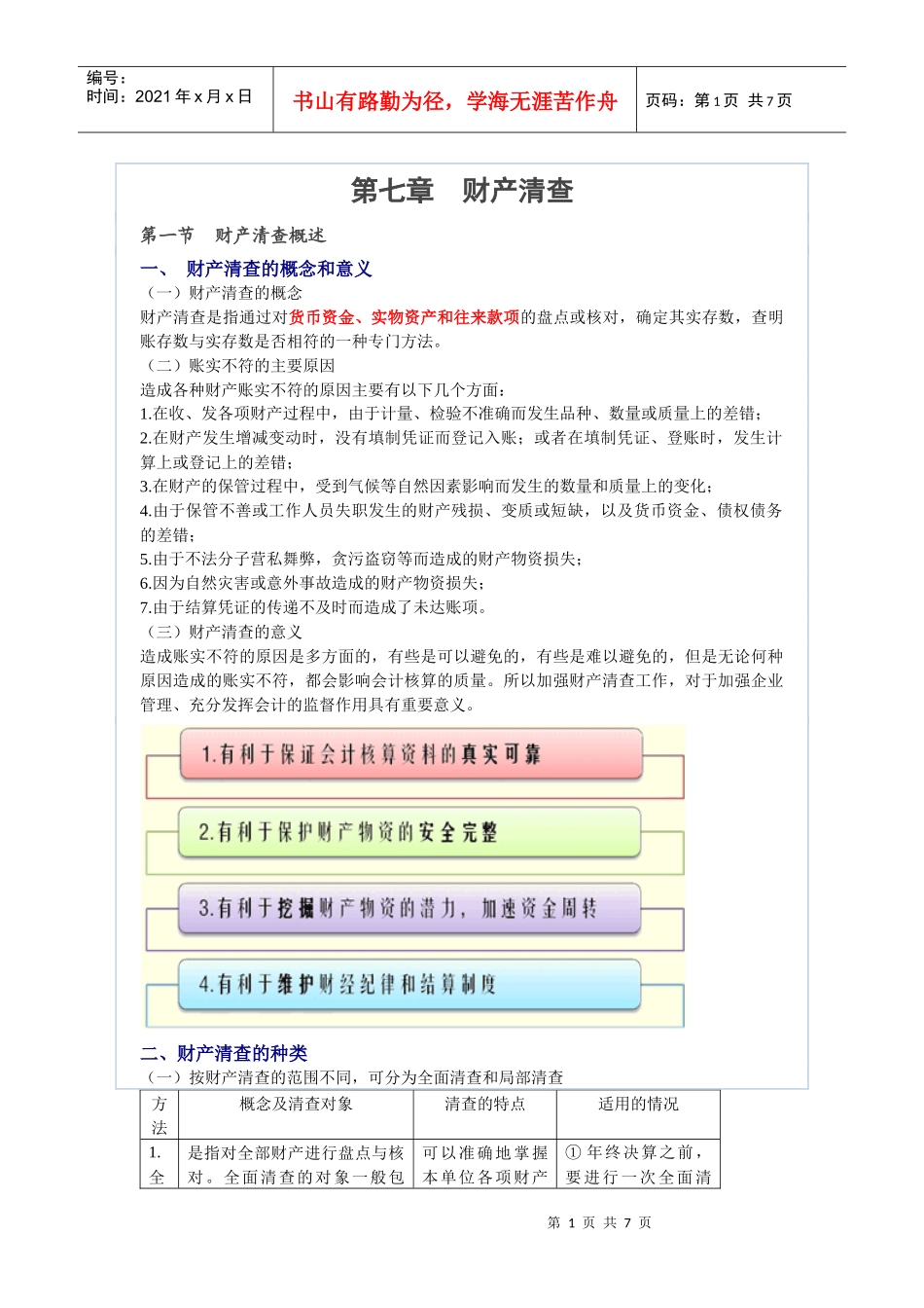 七会计基础之财产清查_第1页