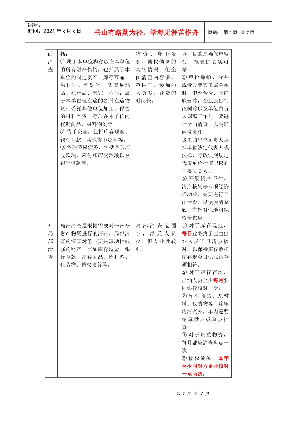 七会计基础之财产清查_第2页