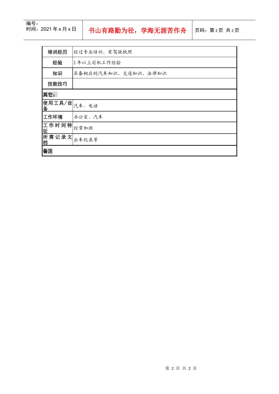 投资公司营业部司机职务说明书._第2页