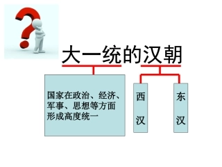 大一统的汉朝