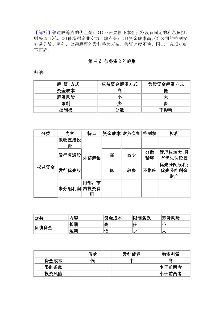 注税财务与会计辅导资料_第2页