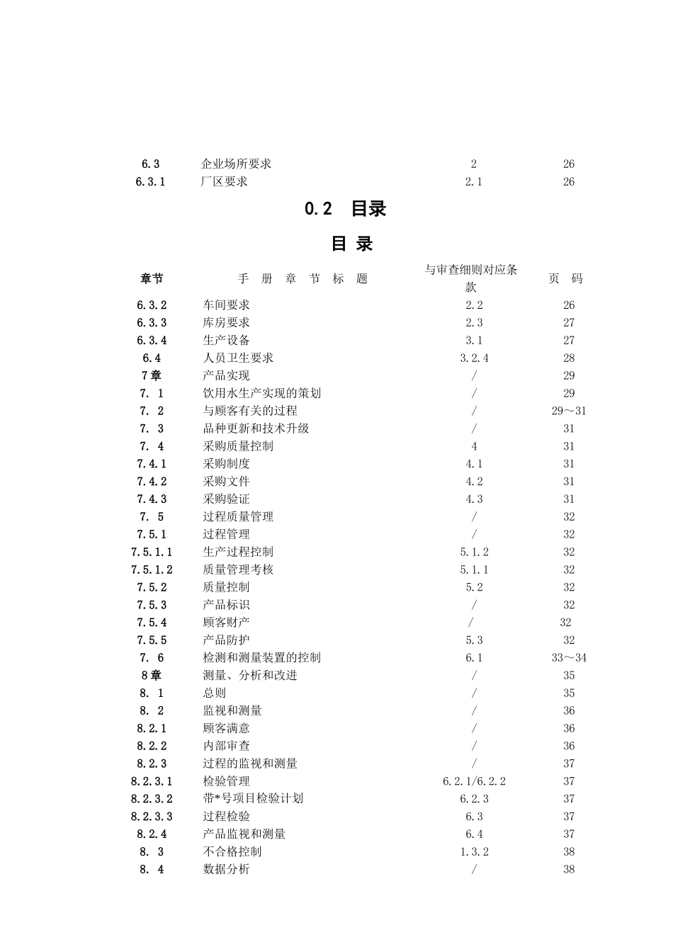 质量手册（DOC 41页）_第3页