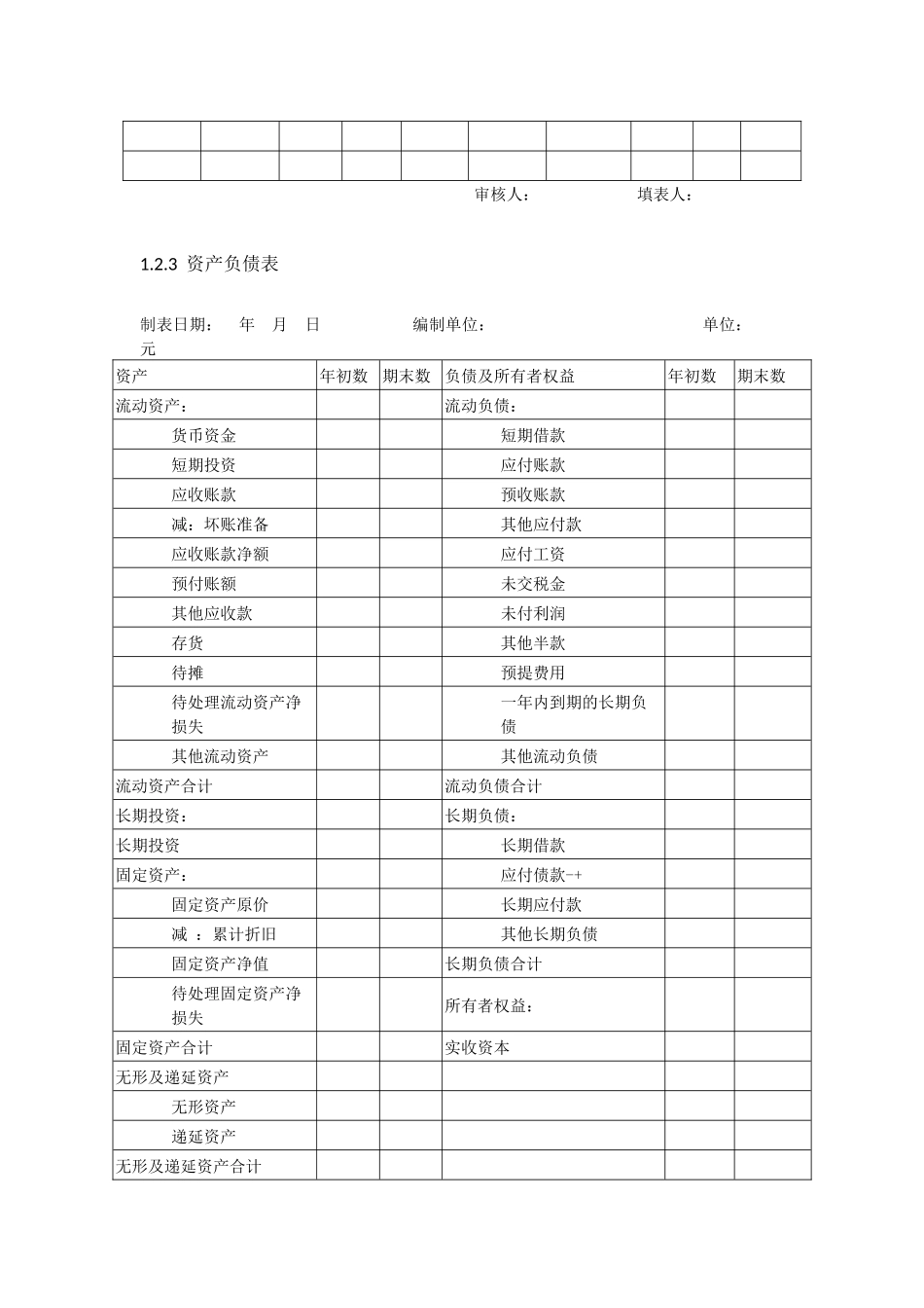 财务管理2表单_第2页