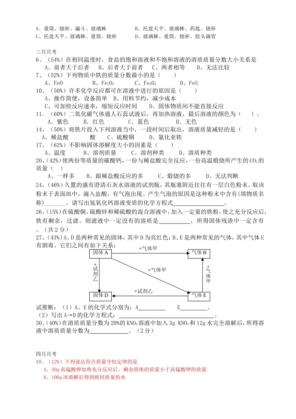 初三化学易错题集_第2页