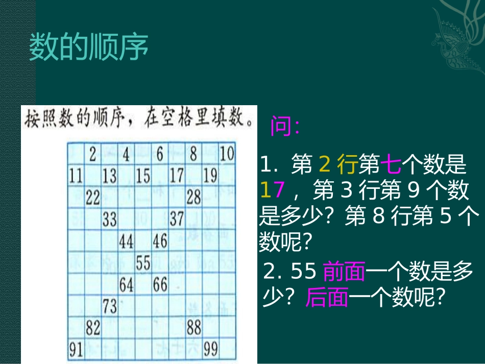 数的顺序、大小比较_第2页