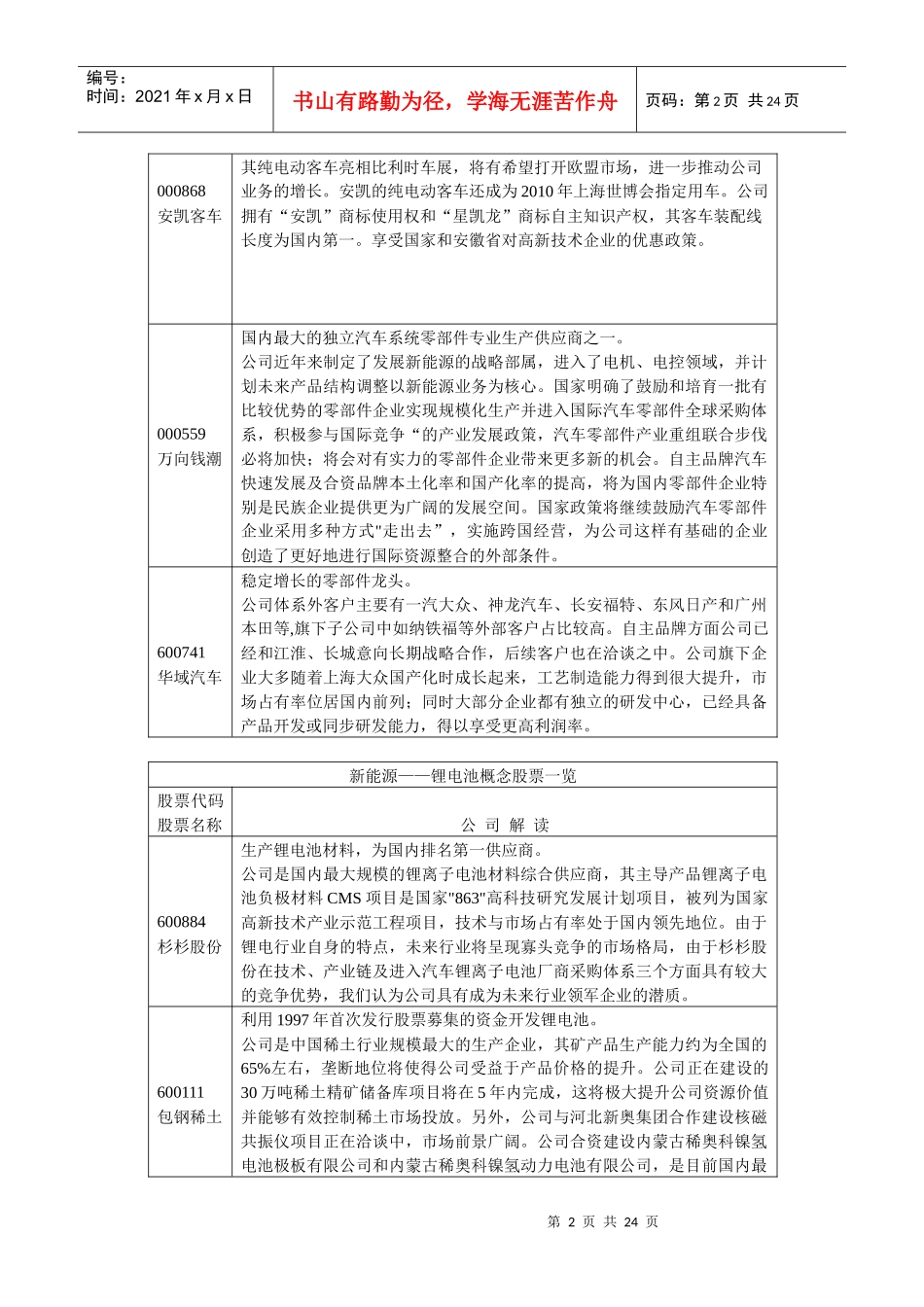 七大新兴产业投资路线_第2页
