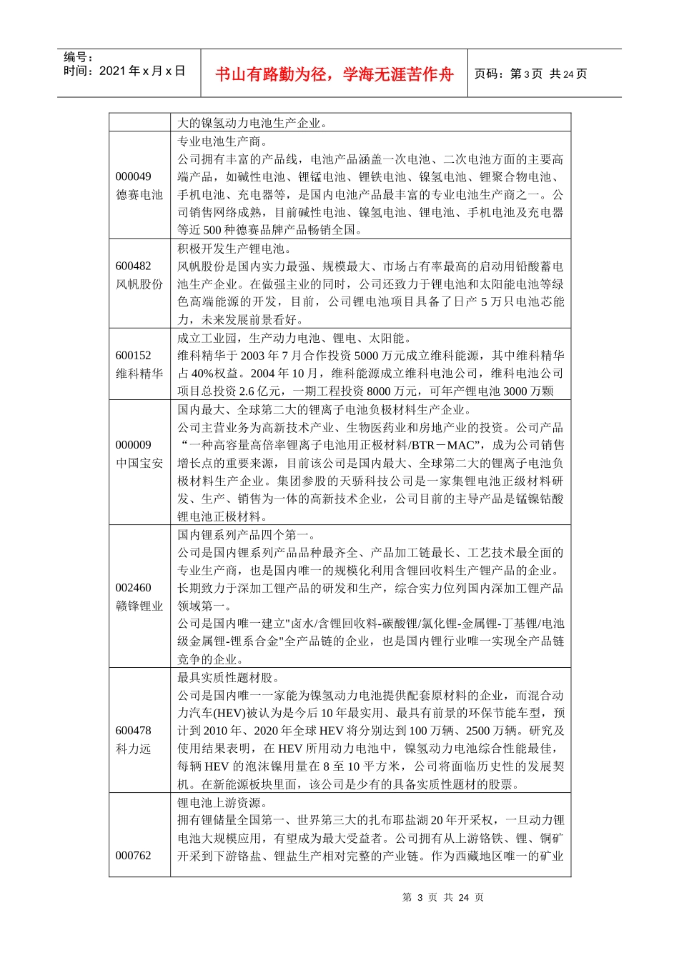 七大新兴产业投资路线_第3页