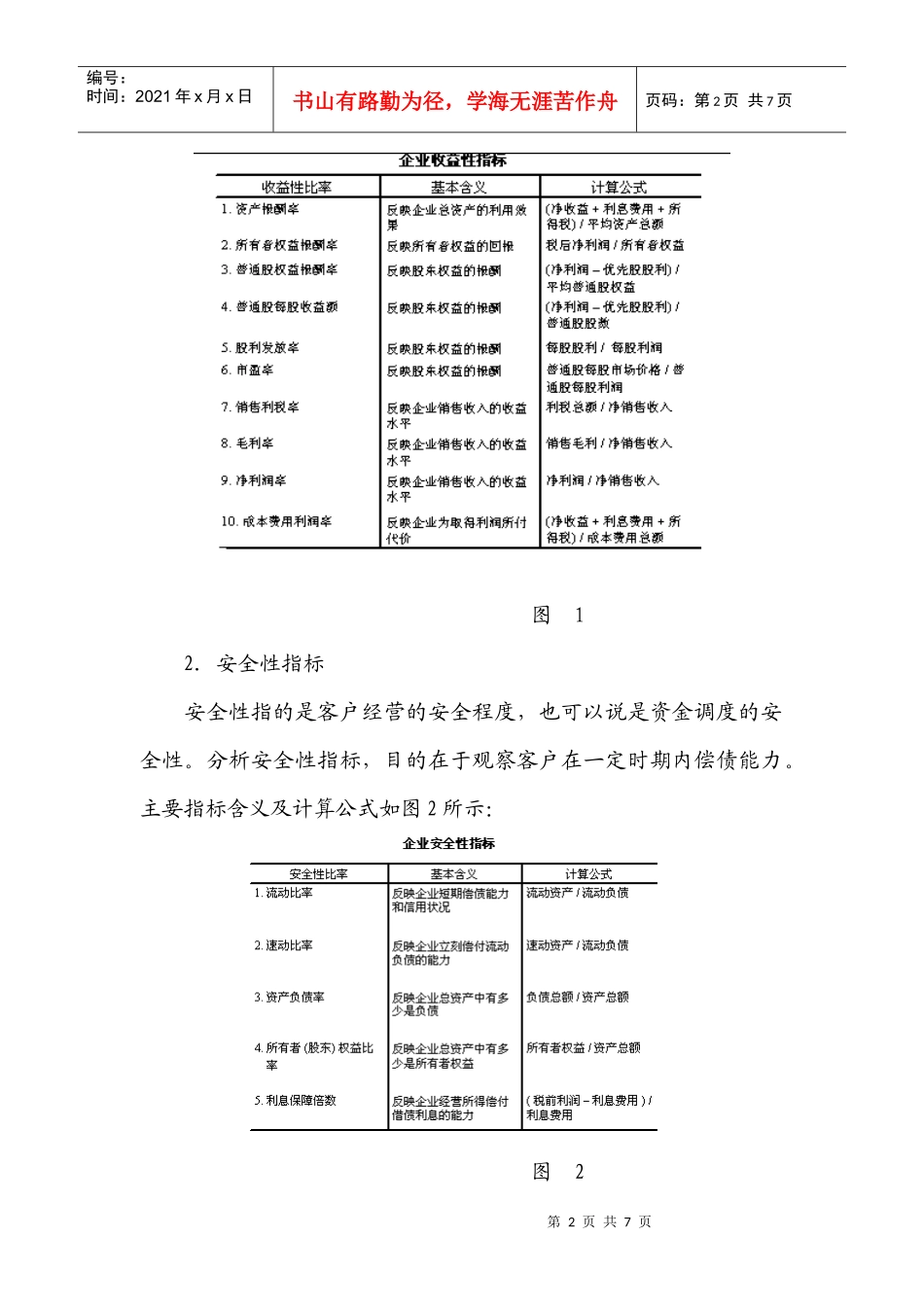 客户财务能力分析雷达图_第2页