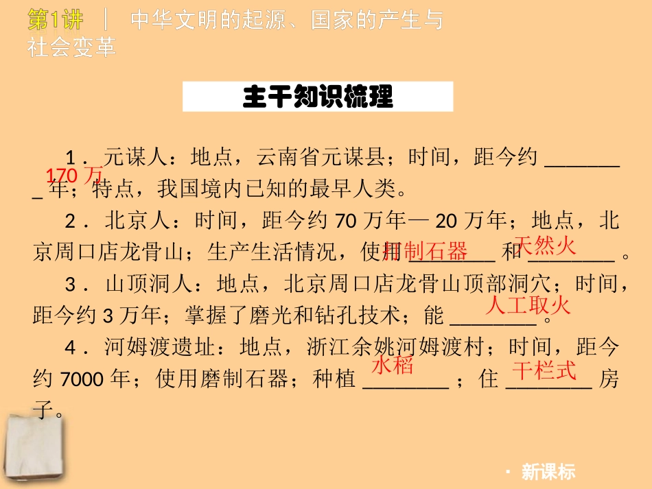 2012年中考历史二轮复习第1讲中华文明的起源、国家的产生与社会变革课件人教新课标版_第2页