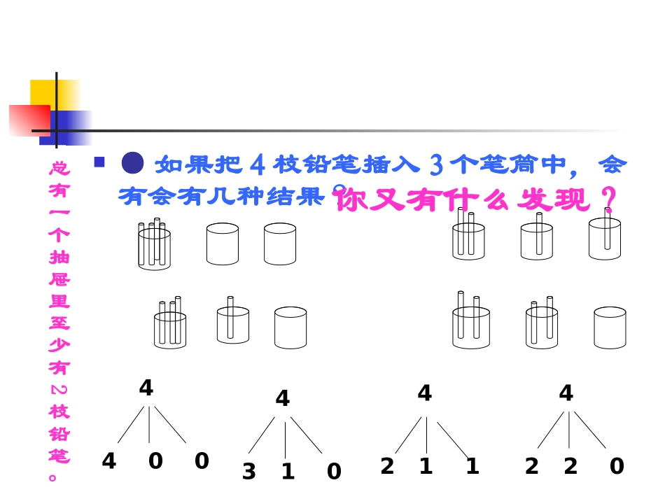 抽屉原理孙秀英_第3页