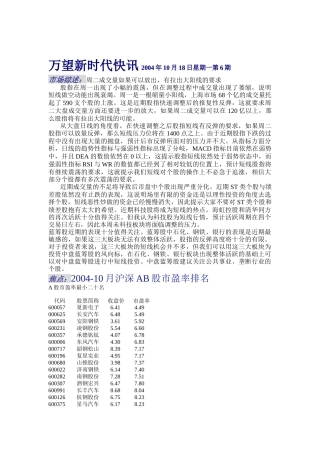 万望新时代投资快讯1018