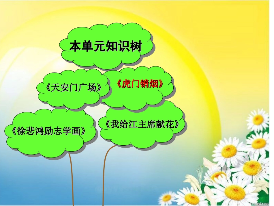 《虎门销烟》课件_第2页