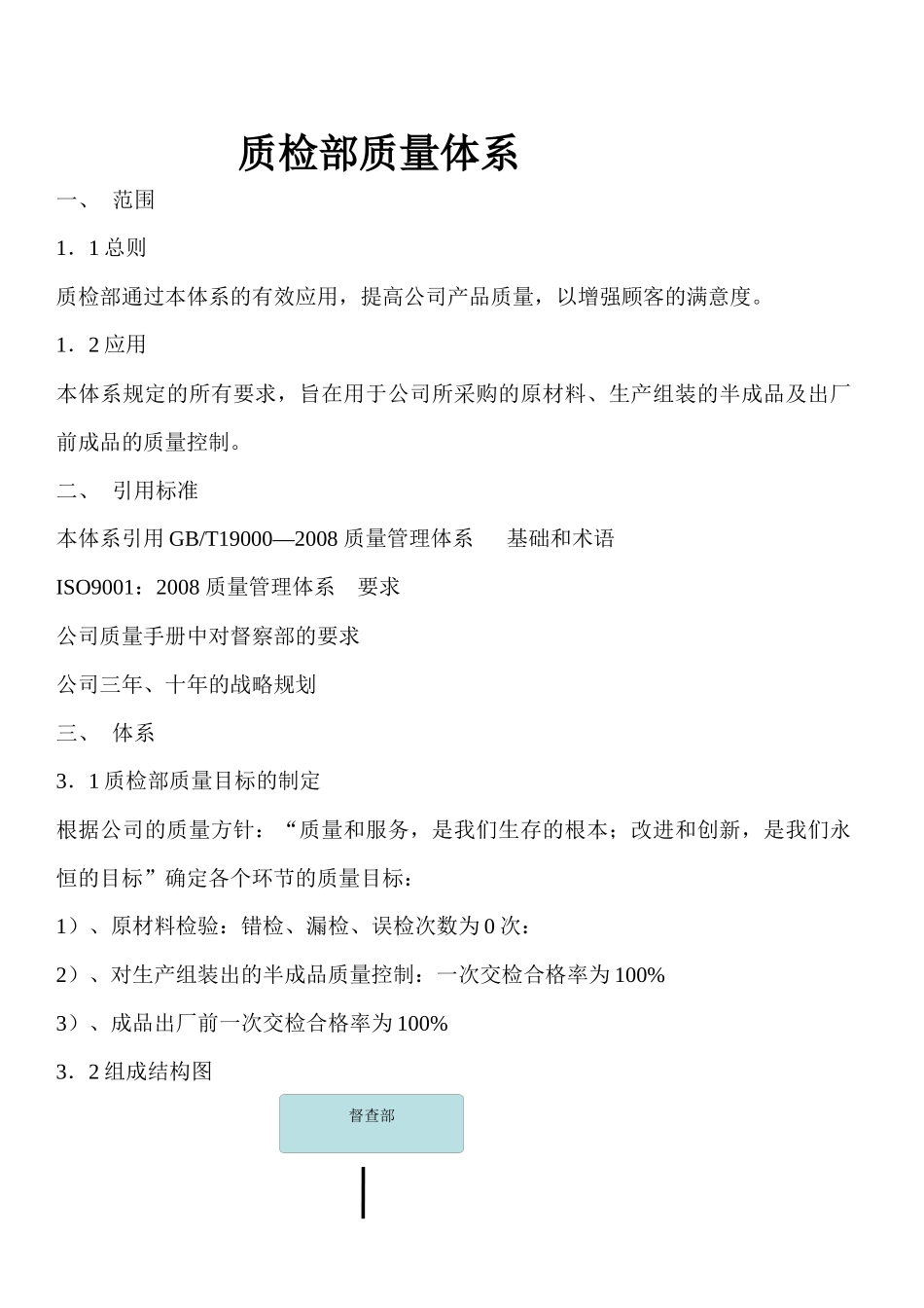 质检部质量管理体系_第1页